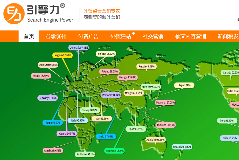 引擎力